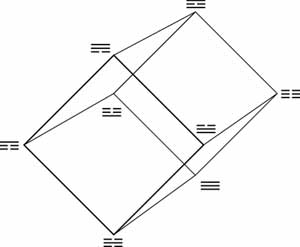 King-Wen-cube.gif