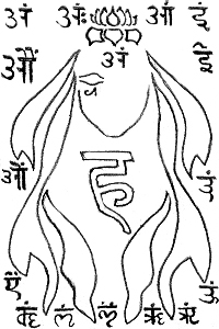 stamp [full chakra].jpg